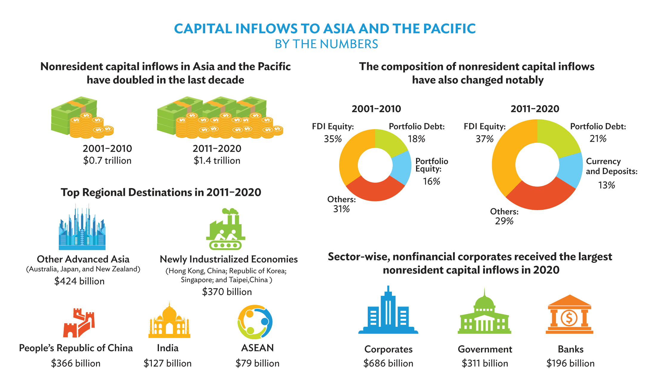 Camarines-Sur-Ranks-Among-Top-5-Most-Business-Friendly-Provinces-in-the-Philippines